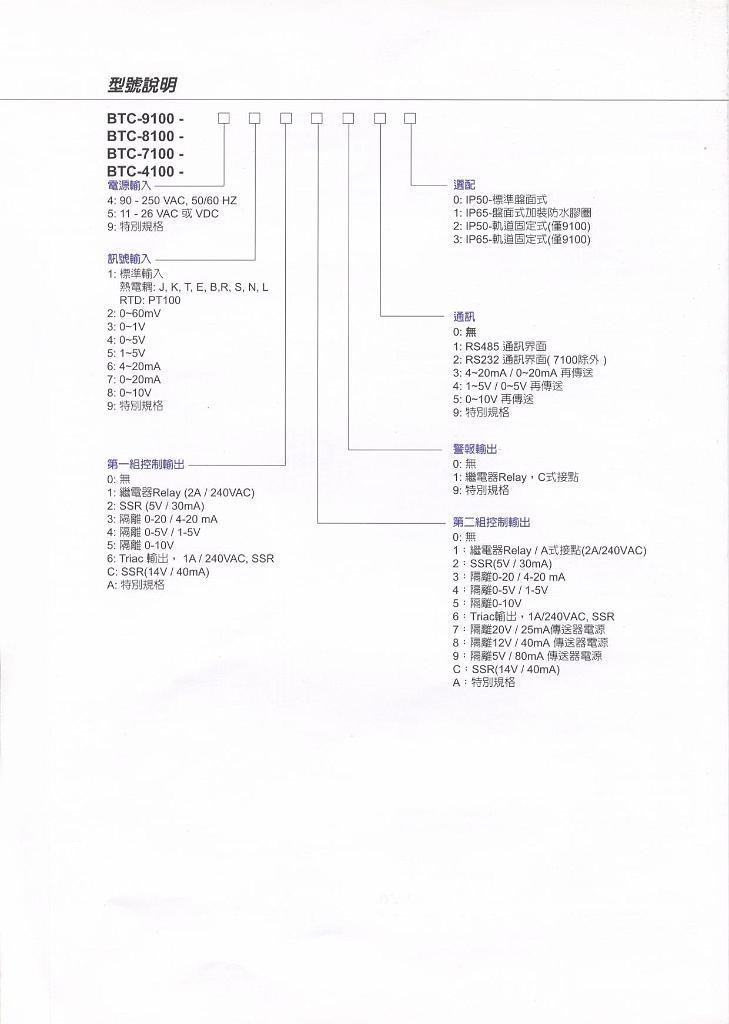 PID-5.jpg